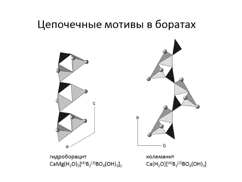 Цепочечные мотивы в боратах гидроборацит CaMg(H2O)3[(4)B2(3)BO4(OH)3]2 колеманит Ca(H2O)[(4)B2(3)BO4(OH)3]